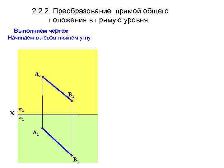 2. 2. 2. Преобразование прямой общего положения в прямую уровня. Выполняем чертеж Начинаем в