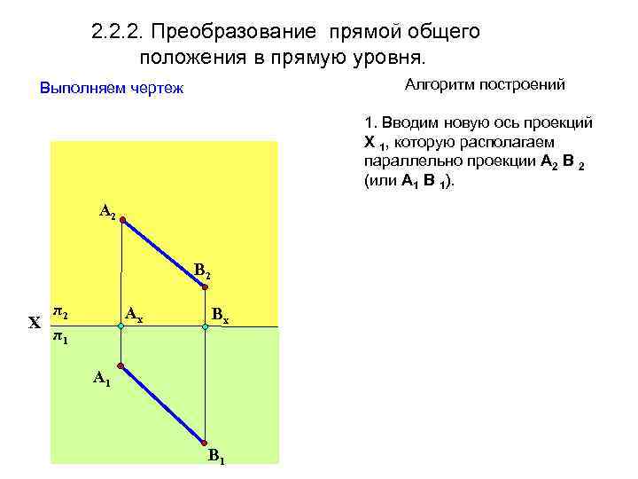 2. 2. 2. Преобразование прямой общего положения в прямую уровня. Алгоритм построений Выполняем чертеж