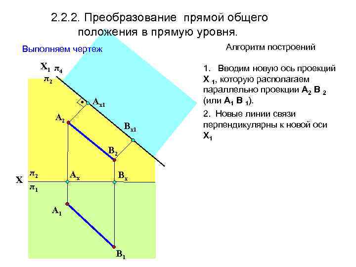 2. 2. 2. Преобразование прямой общего положения в прямую уровня. Алгоритм построений Выполняем чертеж