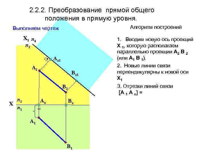 2. 2. 2. Преобразование прямой общего положения в прямую уровня. Алгоритм построений Выполняем чертеж