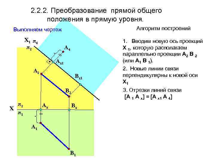 2. 2. 2. Преобразование прямой общего положения в прямую уровня. Алгоритм построений Выполняем чертеж