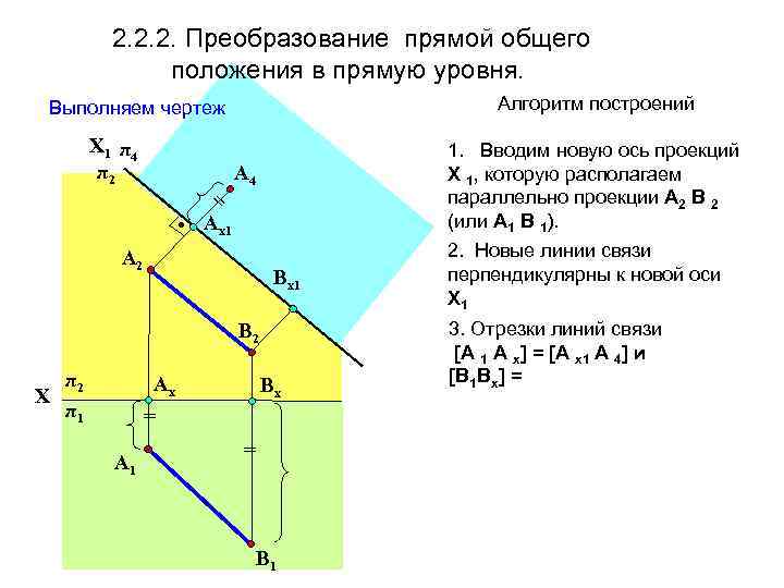 2. 2. 2. Преобразование прямой общего положения в прямую уровня. Алгоритм построений Выполняем чертеж