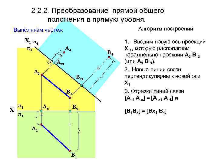 2. 2. 2. Преобразование прямой общего положения в прямую уровня. Алгоритм построений Выполняем чертеж