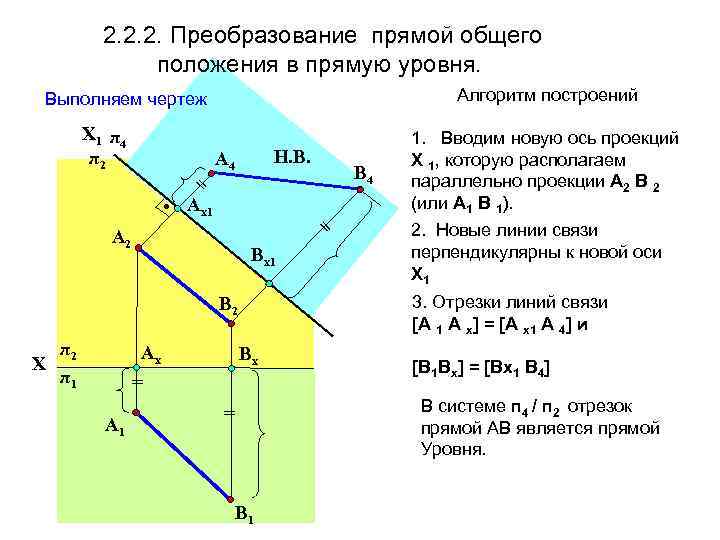 Прямые общего положения показаны на рисунках