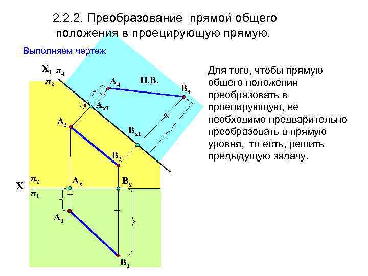 2. 2. 2. Преобразование прямой общего положения в проецирующую прямую. Выполняем чертеж Х 1