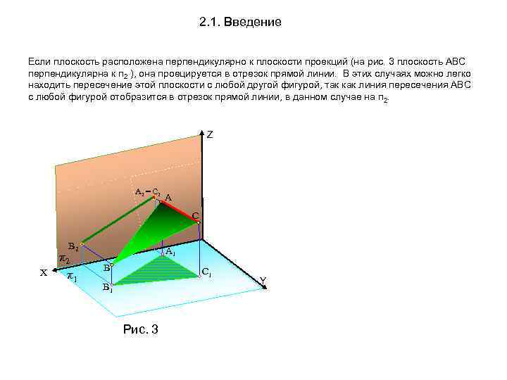 2. 1. Введение Если плоскость расположена перпендикулярно к плоскости проекций (на рис. 3 плоскость