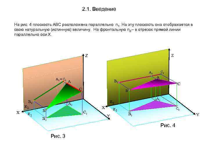 2. 1. Введение На рис. 4 плоскость АВС расположена параллельно п 1. На эту