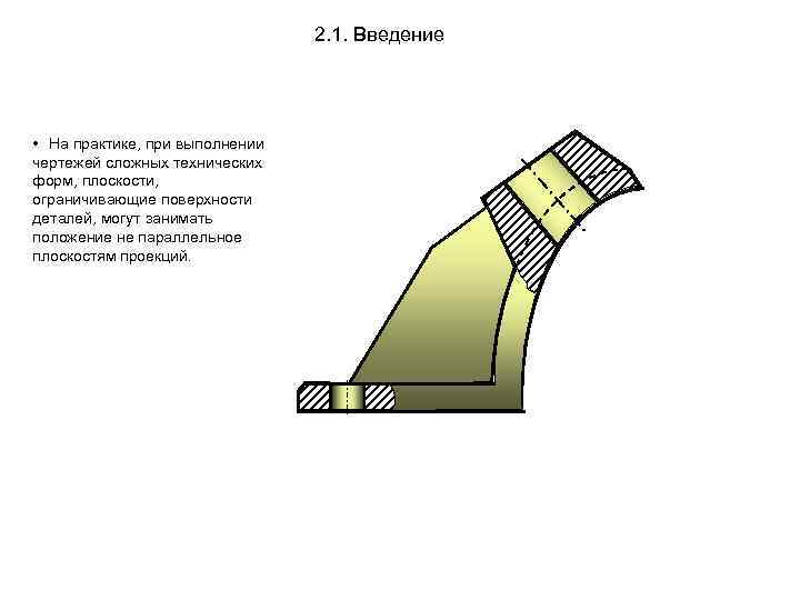 2. 1. Введение • На практике, при выполнении чертежей сложных технических форм, плоскости, ограничивающие