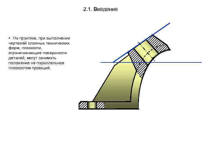 2. 1. Введение • На практике, при выполнении чертежей сложных технических форм, плоскости, ограничивающие