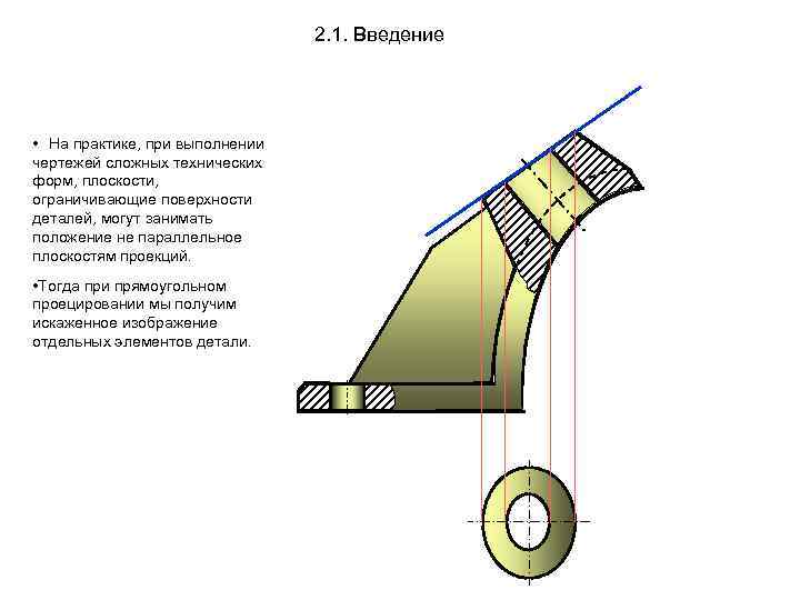 2. 1. Введение • На практике, при выполнении чертежей сложных технических форм, плоскости, ограничивающие