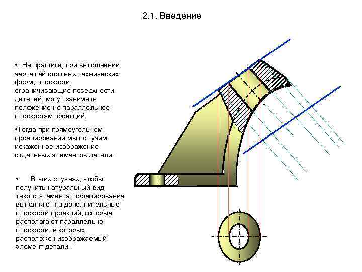 2. 1. Введение • На практике, при выполнении чертежей сложных технических форм, плоскости, ограничивающие