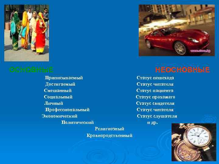 ОСНОВНЫЕ НЕОСНОВНЫЕ Приписываемый Достигаемый Смешанный Социальный Личный Профессиональный Экономический Политический Религиозный Кровнородственный Статус пешехода