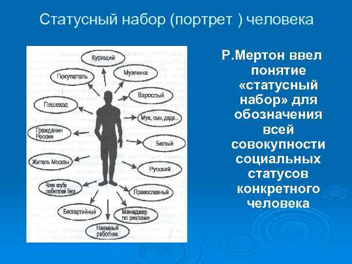 Статус человека картинки