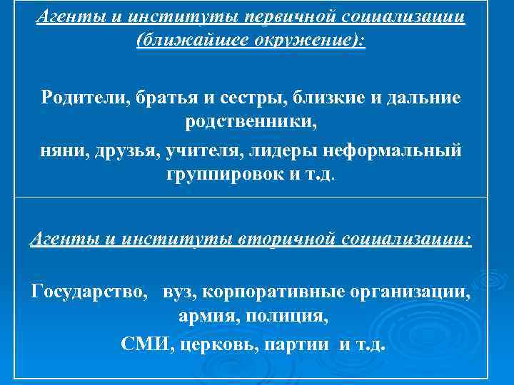 Агенты и институты первичной социализации (ближайшее окружение): Родители, братья и сестры, близкие и дальние