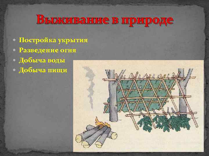 Способы сооружения. Способы укрытия на местности. Способы добычи огня пищи и воды. Добывание огня воды пищи и сооружение временного укрытия. Способы добычи воды, еды, сооружение временного жилища.