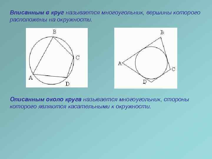 Описанная окружность вписанный многоугольник. Круг вписанный в окружность. Круг вписанный в круг. Многоугольник называется вписанным. Изображение вписанный многоугольник окружности.