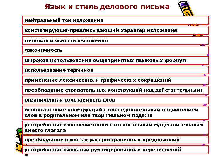 Язык и стиль делового письма нейтральный тон изложения констатирующе-предписывающий характер изложения точность и ясность