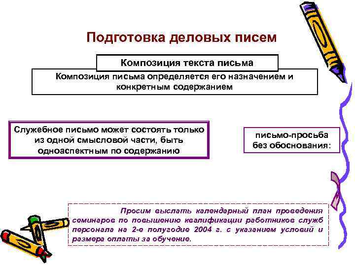 Композиция письма схема