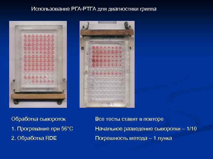 Использование РГА-РТГА для диагностики гриппа Обработка сывороток Все тесты ставят в повторе 1. Прогревание