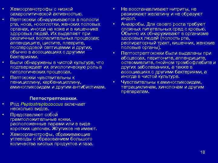  • • Хемоорганотрофы с низкой сахаролитической активностью. Пептококки обнаруживаются в полости рта, носоглотки,