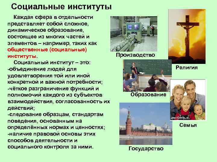 Социальные институты Каждая сфера в отдельности представляет собой сложное, динамическое образование, состоящее из многих