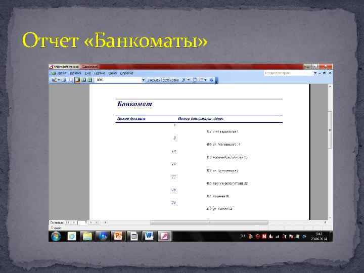 Отчет «Банкоматы» Рисунки – Отчет «Товары» , «Товары по названию» . 