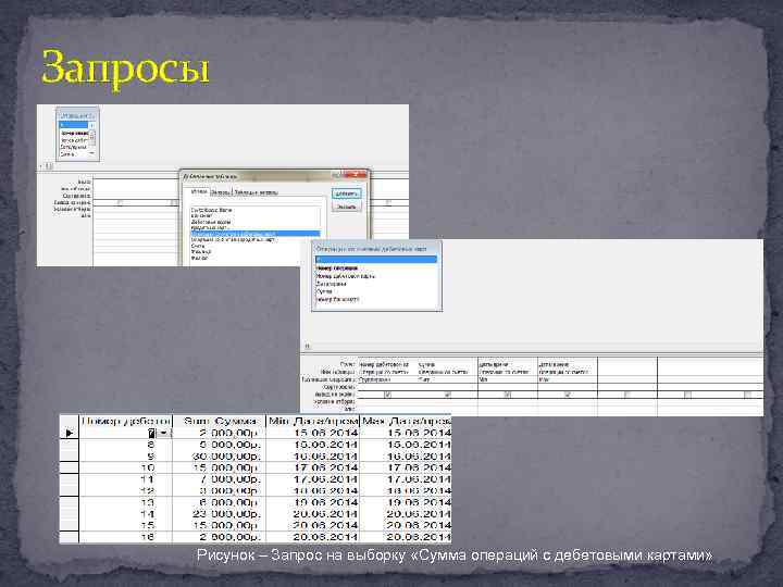 Запросы Рисунок – Запрос на выборку «Сумма операций с дебетовыми картами» 