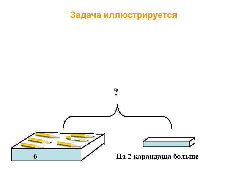 Задача иллюстрируется ? 6 На 2 карандаша больше 
