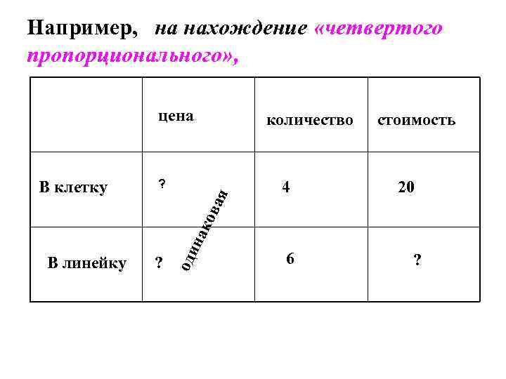 Четвертая пропорциональная. Составная задача на нахождение четвертого пропорционального. Решение задач на нахождение 4 пропорционального. Задачи на нахождение четвертого пропорционального 3 класс. Задачи на нахождение четвертой пропорциональной.