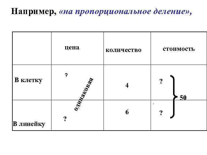 Например, «на пропорциональное деление» , цена ова я ? оди нак В клетку В