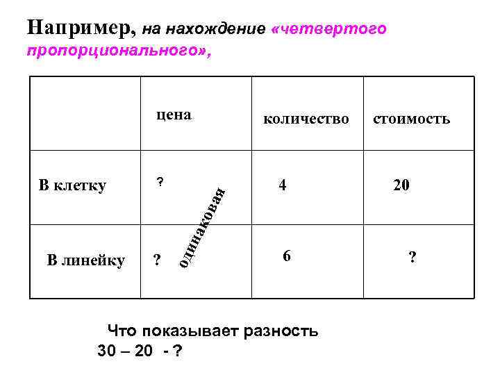 4 класс задачи на пропорциональное деление презентация