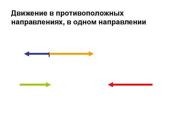 4 4 правильное направление