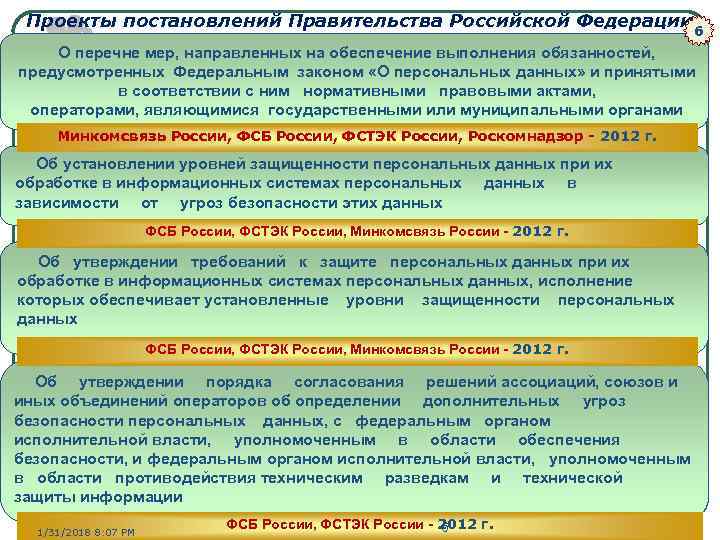 Проекты постановлений Правительства Российской Федерации 6 О перечне мер, направленных на обеспечение выполнения обязанностей,