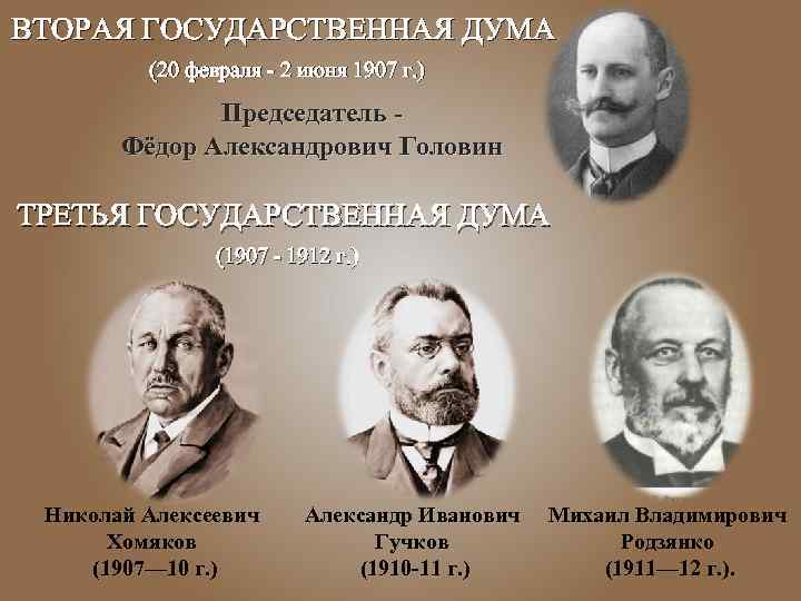 ВТОРАЯ ГОСУДАРСТВЕННАЯ ДУМА (20 февраля - 2 июня 1907 г. ) Председатель Фёдор Александрович