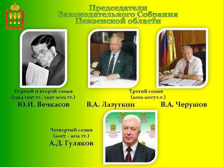 Первый и второй созыв (1994 -1997 гг. , 1997 -2002 гг. ) Ю. И.