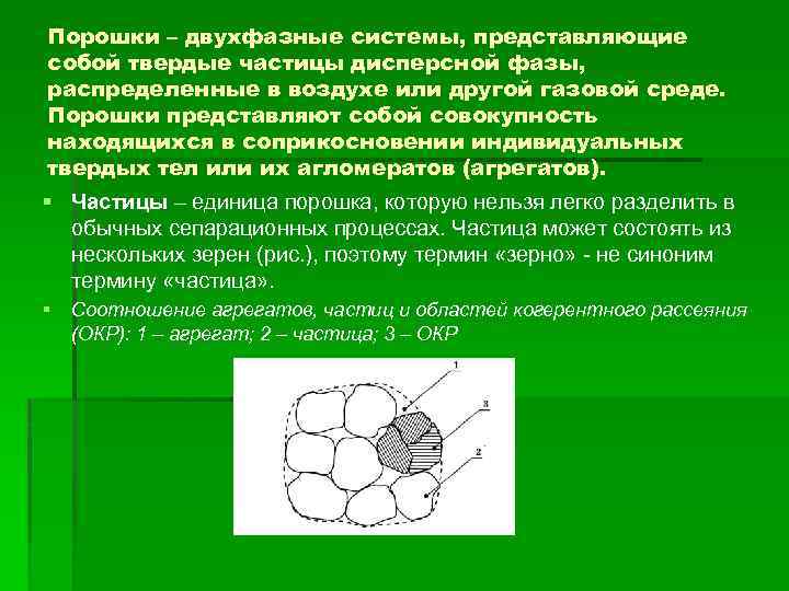 Порошки – двухфазные системы, представляющие собой твердые частицы дисперсной фазы, распределенные в воздухе или