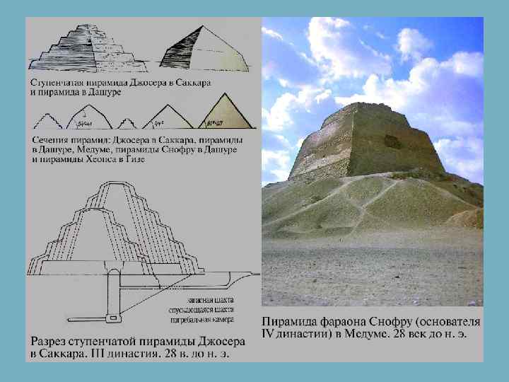 Схема проезда синоним