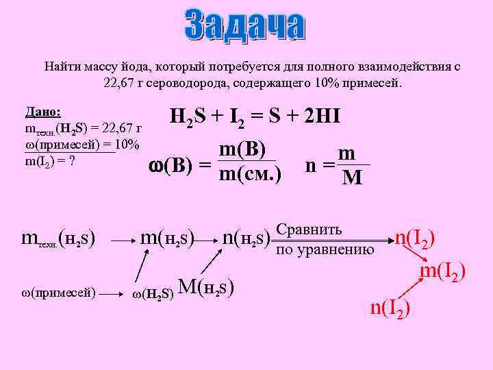 Найти массу йода, который потребуется для полного взаимодействия с 22, 67 г сероводорода, содержащего