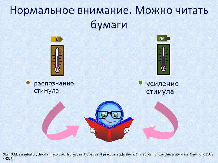 Нормальное внимание. Можно читать бумаги • распознание стимула • усиление стимула Stahl S. M.