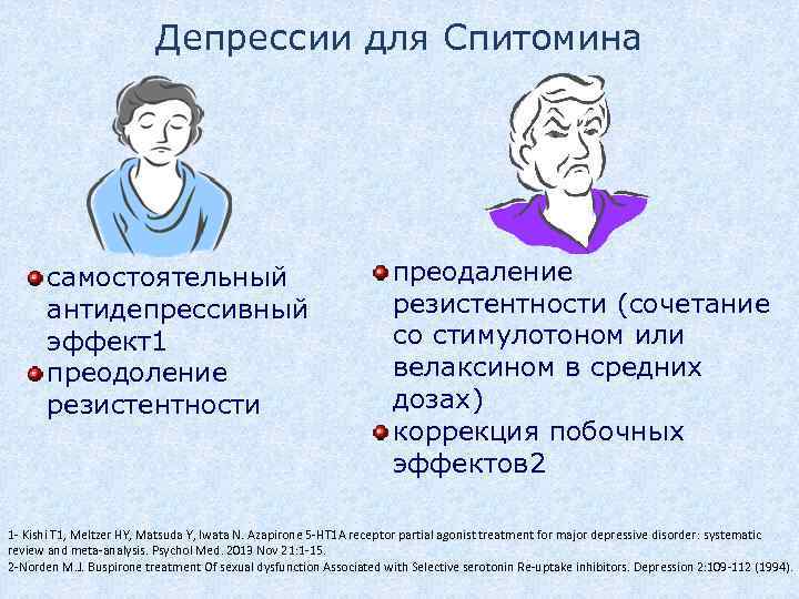 Депрессии для Спитомина самостоятельный антидепрессивный эффект1 преодоление резистентности преодаление резистентности (сочетание со стимулотоном или