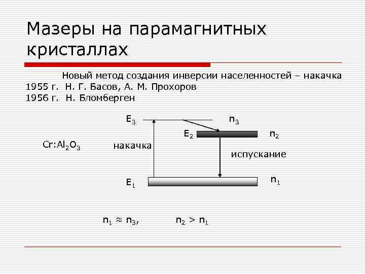 Мазеры на парамагнитных кристаллах Новый метод создания инверсии населенностей – накачка 1955 г. Н.