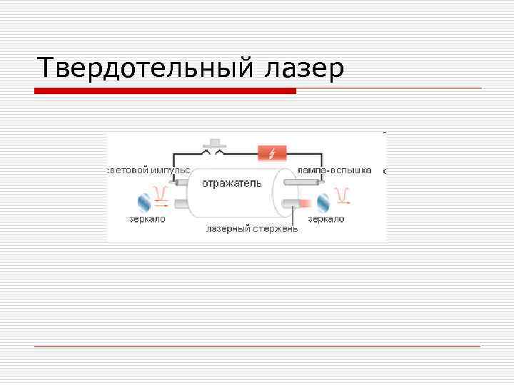 Твердотельный лазер 