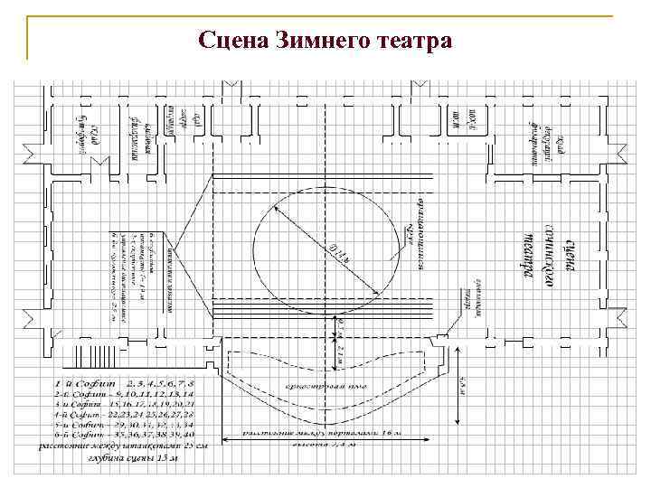 Зимний театр сочи схема зала с местами