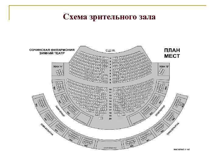 Схема зрительного зала 