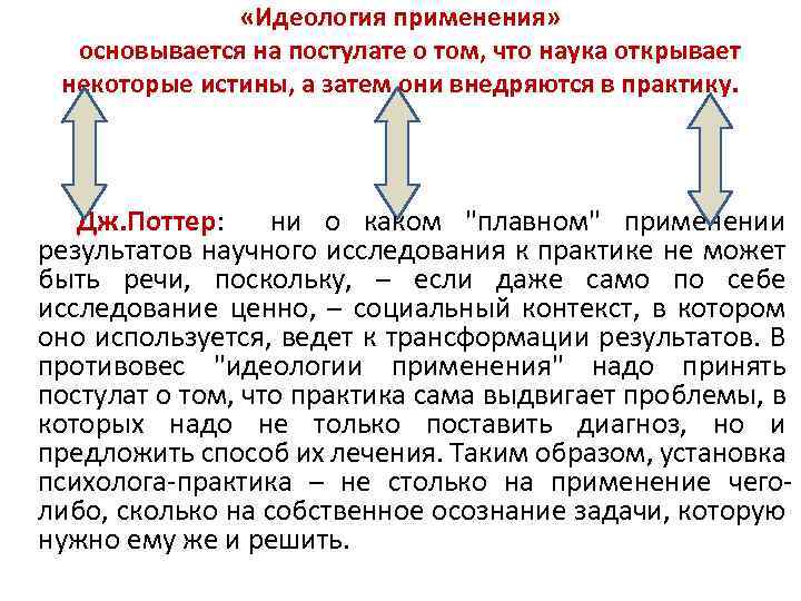  «Идеология применения» основывается на постулате о том, что наука открывает некоторые истины, а