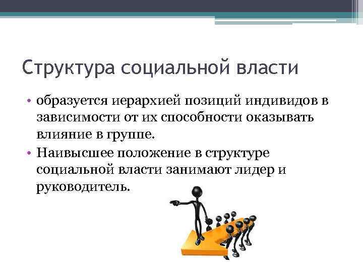 Структура социальной власти • образуется иерархией позиций индивидов в зависимости от их способности оказывать