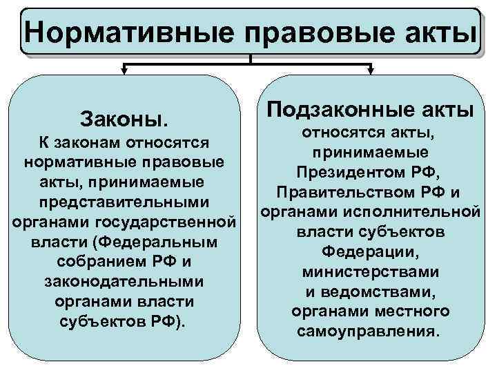 К признакам закона относят