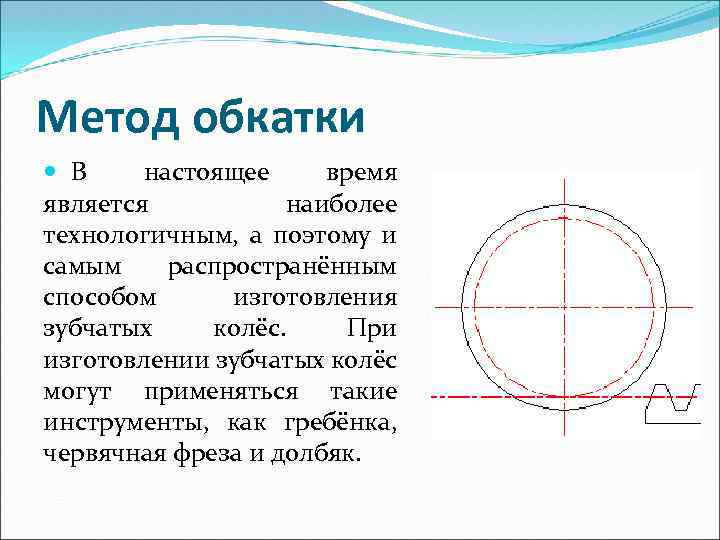 Презентация зубчатое колесо