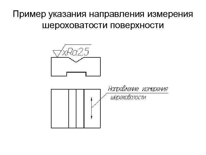 Пример указания направления измерения шероховатости поверхности 