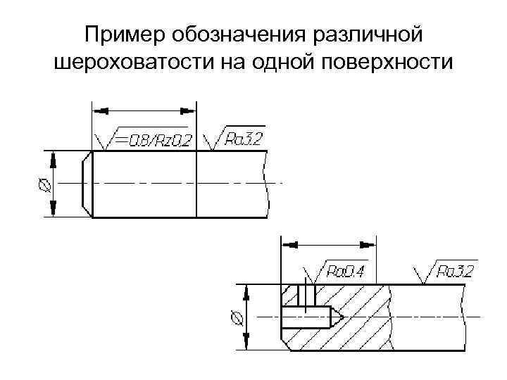 Обозначение шероховатости на чертеже пример